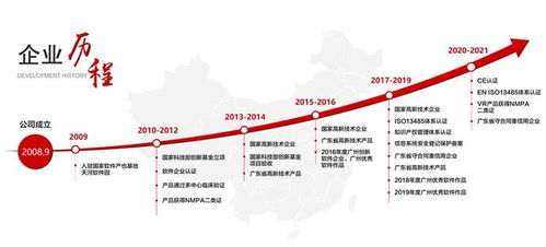 我們的舞臺(tái),讓你離夢(mèng)想更近