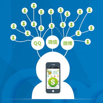 上海軟件開發(fā)行業(yè)的發(fā)展與趨勢